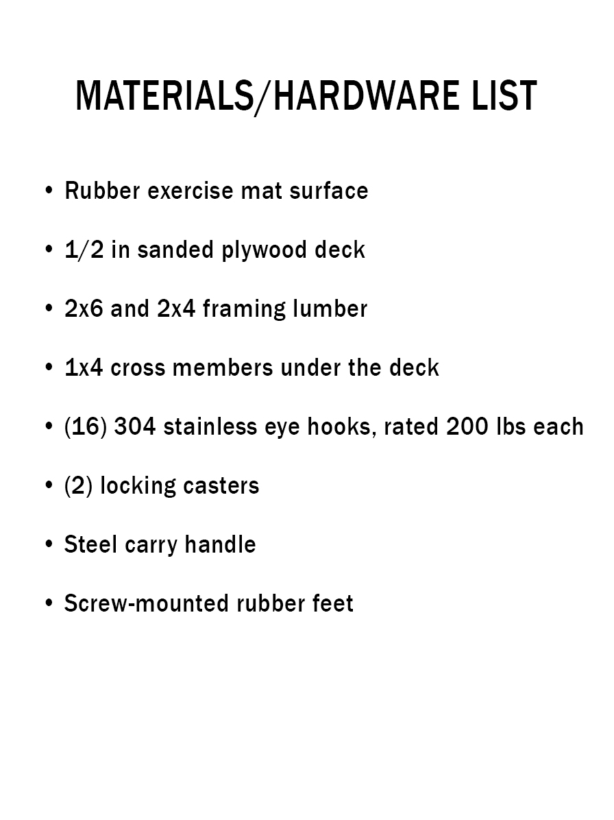Materials and hardware list including rubber mat, plywood, framing lumber, stainless eye hooks, locking casters